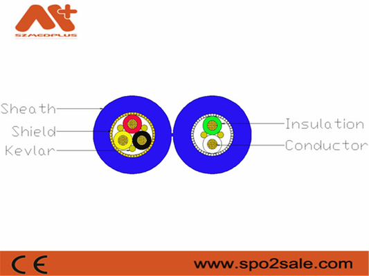 Szmedplus Hasta Monitörü Aksesuarları Tamir İçin Ham Tpu Medical Spo2 Kabloları