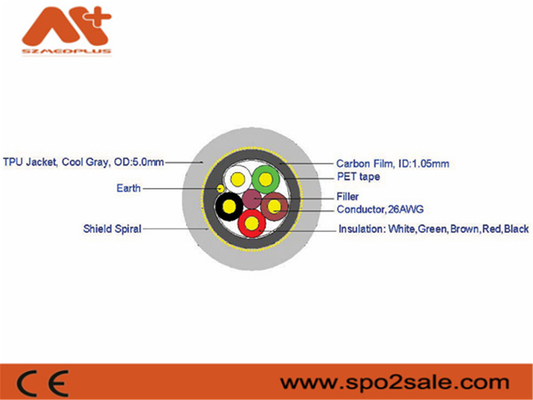 Szmedplus Hasta Monitörü Aksesuarları Tamir İçin Ham Tpu Medical Spo2 Kabloları