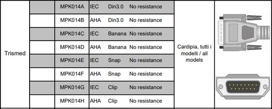 Trismed 400 406 EKG Makinesi için CE ISO13485 CFS 10 Kurşun EKG Kablosu